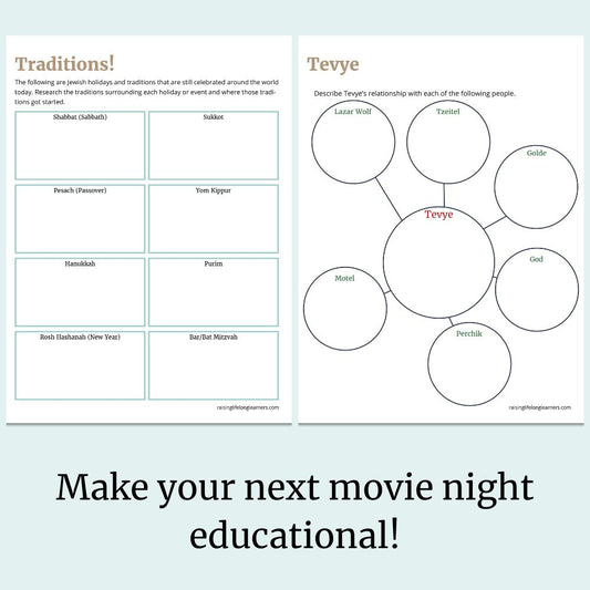Fiddler on the Roof Movie Study